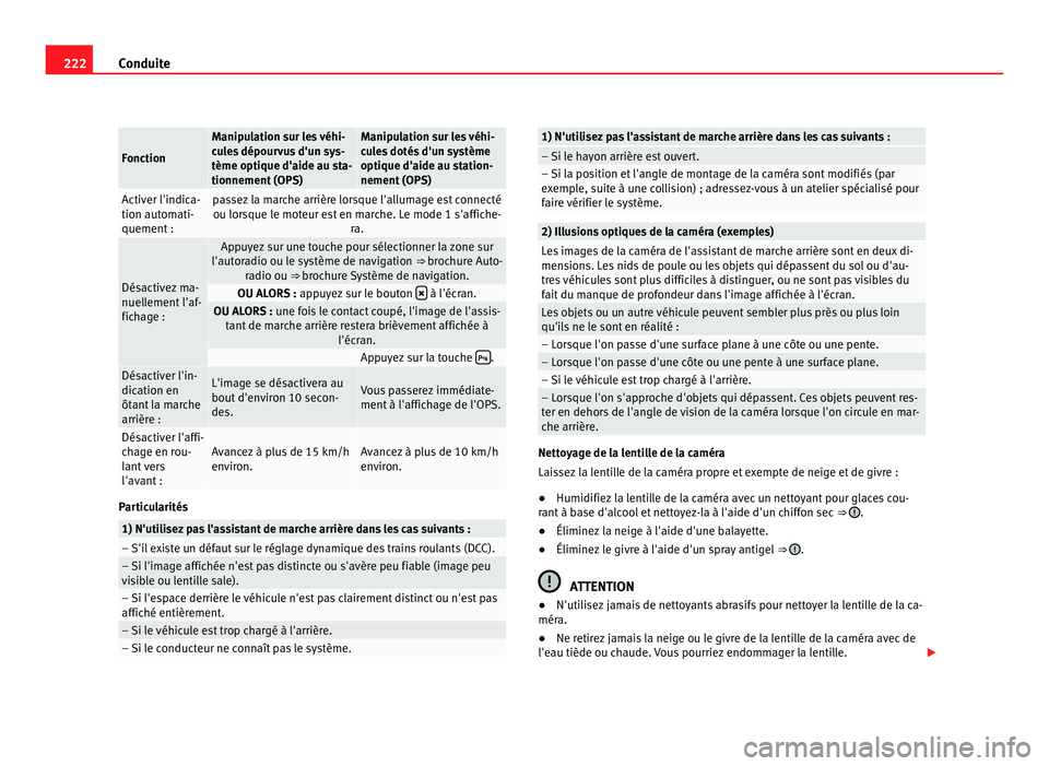 Seat Alhambra 2011  Manuel du propriétaire (in French)  222
Conduite Fonction Manipulation sur les véhi-
cu
l
es dépourvus d'un sys-
tème optique d'aide au sta-
tionnement (OPS) Manipulation sur les véhi-
cu
l
es dotés d'un système
optiqu