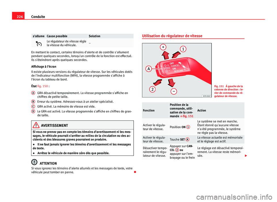Seat Alhambra 2011  Manuel du propriétaire (in French)  226
Conduite s'allume Cause possible Solution
 Le régulateur de vitesse règle
la 
v
itesse du véhicule. –
En mettant le contact, certains témoins d'alerte et de contrôle s'allume
