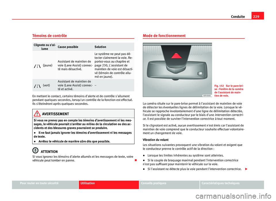 Seat Alhambra 2011  Manuel du propriétaire (in French)  229
Conduite
Témoins de contrôle Clignote ou s'al-
lume Cause possible Solution
 (jaune) Assistant de maintien de
voie (Lane Ass
i
st) connec-
té mais désactivé. Le système ne peut pas d