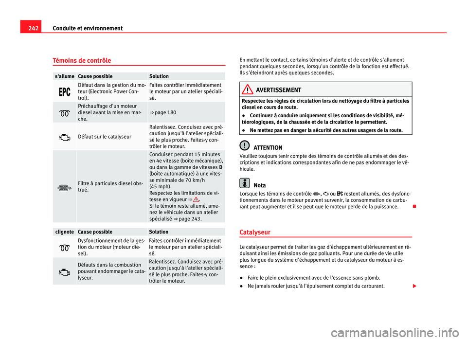 Seat Alhambra 2011  Manuel du propriétaire (in French)  242
Conduite et environnement
Témoins de contrôle s'allume Cause possible Solution
 Défaut dans la gestion du mo-
teur (El
ectr
onic Power Con-
trol). Faites contrôler immédiatement
