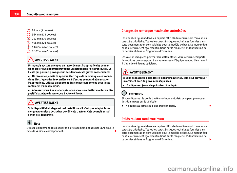 Seat Alhambra 2011 Manuel du propriétaire (in French) 254
Conduite avec remorque
74 mm (3 pouces)
364 mm (14 pouce s)
247 mm (10 pouc
es)
596 mm (23 pouces)
1 097 mm (43 pouces)
1 102 mm (43 pouces) AVERTISSEMENT
Un mauvais raccordement ou un raccordemen Seat Alhambra 2011 Manuel du propriétaire (in French) 254
Conduite avec remorque
74 mm (3 pouces)
364 mm (14 pouce s)
247 mm (10 pouc
es)
596 mm (23 pouces)
1 097 mm (43 pouces)
1 102 mm (43 pouces) AVERTISSEMENT
Un mauvais raccordement ou un raccordemen
