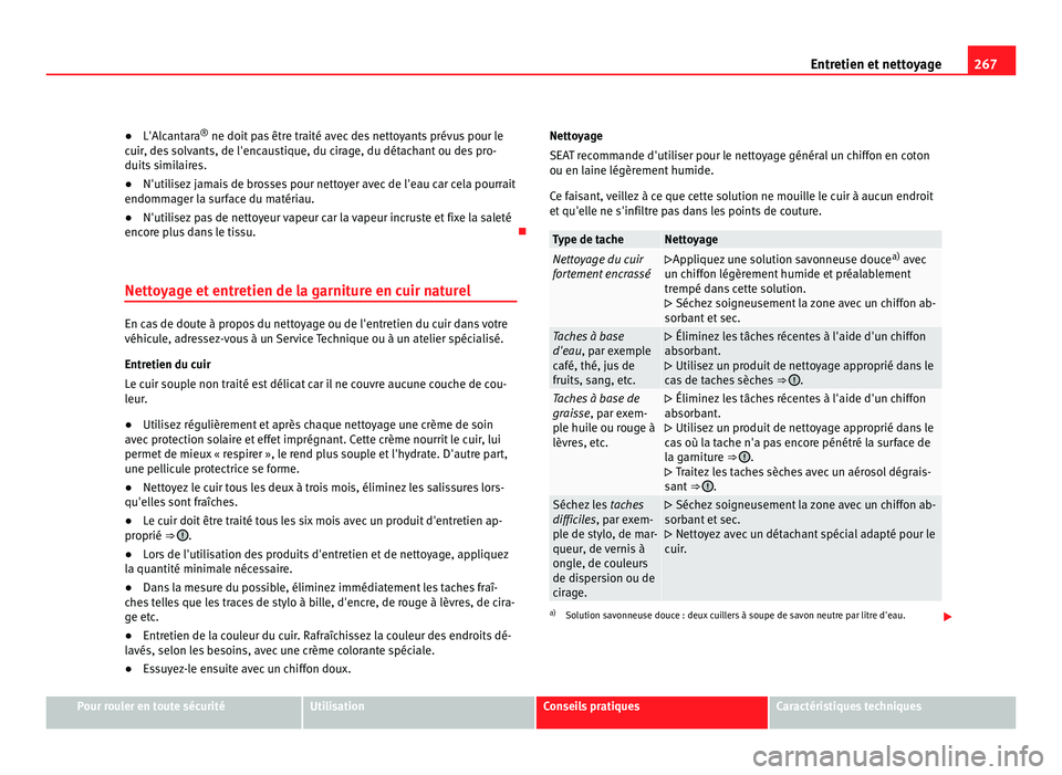 Seat Alhambra 2011 Manuel du propriétaire (in French) 267
Entretien et nettoyage
● L'Alcantara ®
ne doit p as être traité avec des nettoyants prévus pour le
cuir, des solvants, de l'encaustique, du cirage, du détachant ou des pro-
duits Seat Alhambra 2011 Manuel du propriétaire (in French) 267
Entretien et nettoyage
● L'Alcantara ®
ne doit p as être traité avec des nettoyants prévus pour le
cuir, des solvants, de l'encaustique, du cirage, du détachant ou des pro-
duits