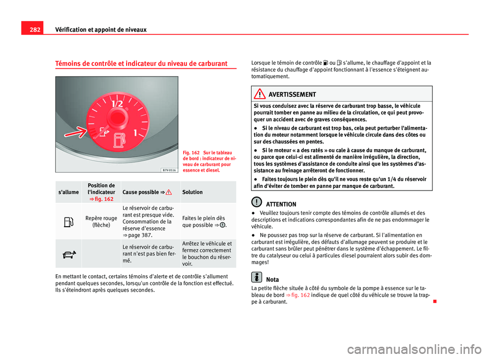 Seat Alhambra 2011  Manuel du propriétaire (in French)  282
Vérification et appoint de niveaux
Témoins de contrôle et indicateur du niveau de carburant Fig. 162  Sur le tableau
de bord : indic
at
eur de ni-
veau de carburant pour
essence et diesel. s