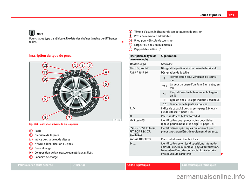 Seat Alhambra 2011  Manuel du propriétaire (in French)  323
Roues et pneus Nota
Pour chaque type de véhicule, il existe des chaînes à neige de différentes
tailles. 
Inscription du type de pneu Fig. 178  Inscription universelle sur les pneus.
Radial
