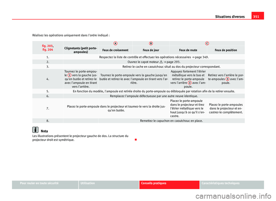 Seat Alhambra 2011  Manuel du propriétaire (in French)  351
Situations diverses
Réalisez les opérations uniquement dans l'ordre indiqué : fig. 203,
fig. 204   A B C
Clignotants (petit porte-
ampoul e
s) Feux de croisement Feux de jour Feux de route 