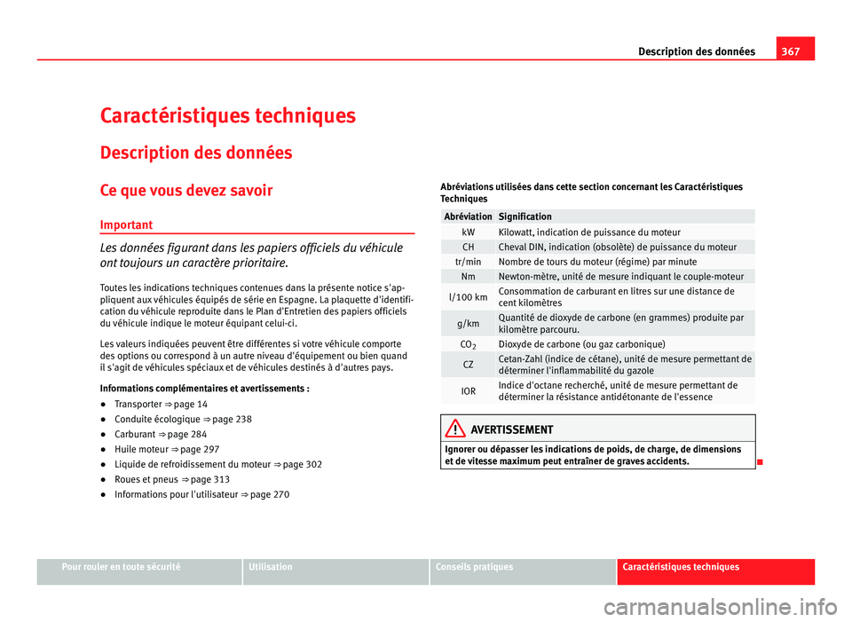 Seat Alhambra 2011  Manuel du propriétaire (in French)  367
Description des données
Caractéristiques techniques
De s
cription des données
Ce que vous devez savoir Important Les données figurant dans les papiers officiels du véhicule
ont
 

toujours un