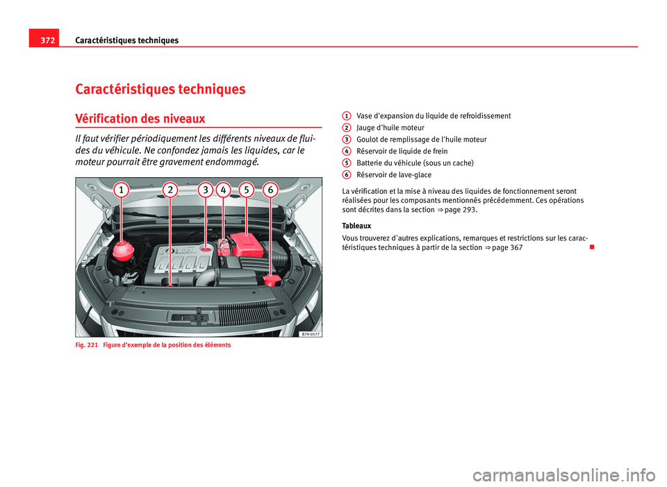 Seat Alhambra 2011  Manuel du propriétaire (in French)  372
Caractéristiques techniques
Caractéristiques techniques
Vérification des niveaux Il faut vérifier périodiquement les différents niveaux de flui-
des
 du 
véhicule. Ne confondez jamais les l