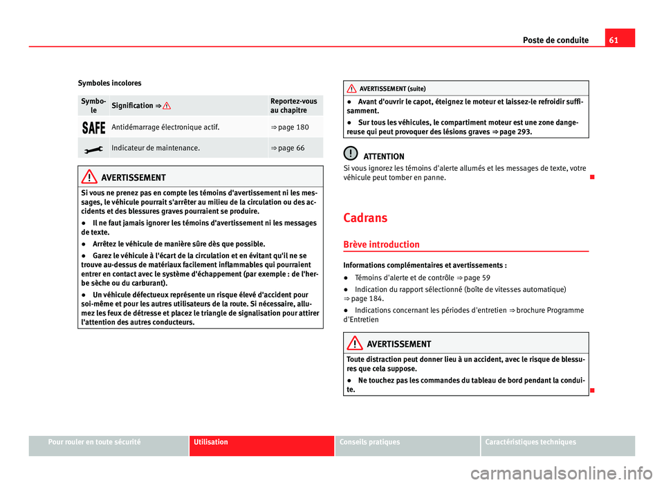 Seat Alhambra 2011  Manuel du propriétaire (in French)  61
Poste de conduite Symbo-
le Signification ⇒  Reportez-vous
au chapitre
 Antidémarrage électronique actif. ⇒ page 180
 Indicateur de maintenance. ⇒ page 66
AVERTISSEMENT