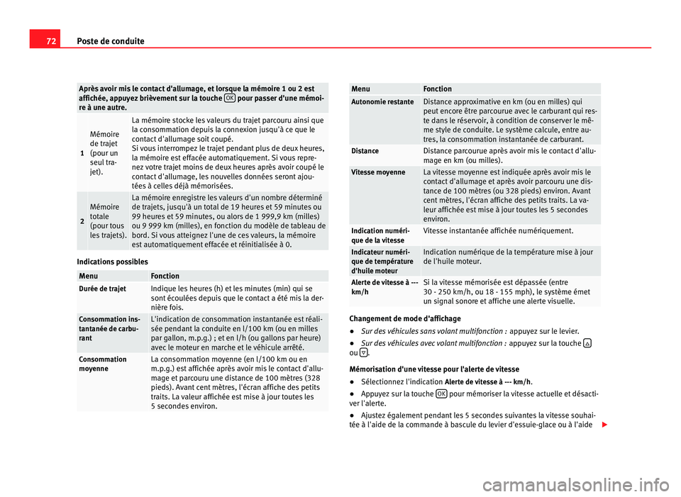 Seat Alhambra 2011 Manuel du propriétaire (in French) 72
Poste de conduite Après avoir mis le contact d'allumage, et lorsque la mémoire 1 ou 2 est
affichée, ap
p
uyez brièvement sur la touche OK pour passer d'une mémoi-
re à u ne autr
e. Seat Alhambra 2011 Manuel du propriétaire (in French) 72
Poste de conduite Après avoir mis le contact d'allumage, et lorsque la mémoire 1 ou 2 est
affichée, ap
p
uyez brièvement sur la touche OK pour passer d'une mémoi-
re à u ne autr
e.