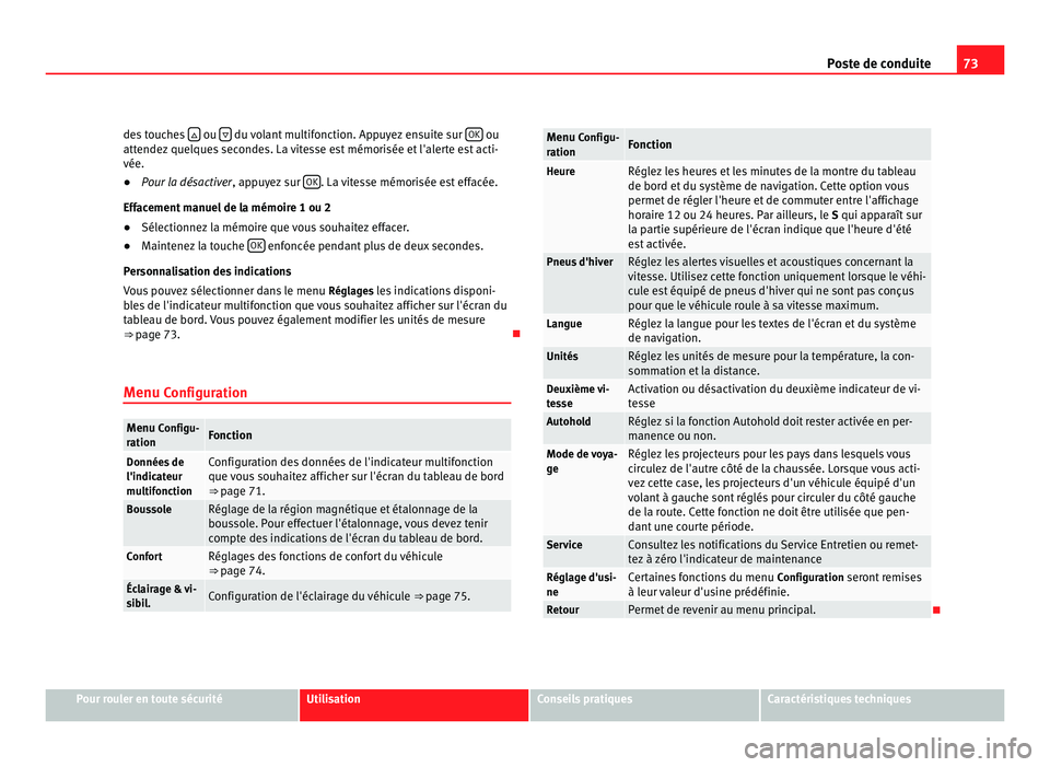 Seat Alhambra 2011 Manuel du propriétaire (in French) 73
Poste de conduite
des touches ou
du volant multifonction. Appuyez ensuite sur
OK ou
attendez quel
ques secondes. La vitesse est mémorisée et l'alerte est acti-
vée.
● Pour l Seat Alhambra 2011 Manuel du propriétaire (in French) 73
Poste de conduite
des touches ou
du volant multifonction. Appuyez ensuite sur
OK ou
attendez quel
ques secondes. La vitesse est mémorisée et l'alerte est acti-
vée.
● Pour l