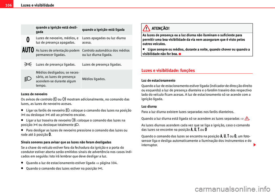 Seat Alhambra 2011  Manual do proprietário (in Portuguese)  Luzes e visibilidade 106
Luzes de nevoeiro
Os avisos de controlo 
�	 ou �
 mostram adicionalmente, no comando das 
luzes, as luzes de nevoeiro acesas.
�xLigar os faróis de nevoeiro �	: coloque o coma