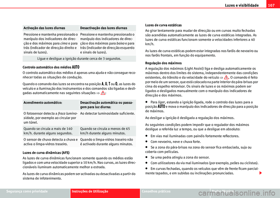 Seat Alhambra 2011  Manual do proprietário (in Portuguese)  Luzes e visibilidade107
Segurança como prioridadeInstruções de UtilizaçãoConselhos práticosDados Técnicos Controlo automático dos médios 
�!�5�4�/
O controlo automático dos médios é apenas