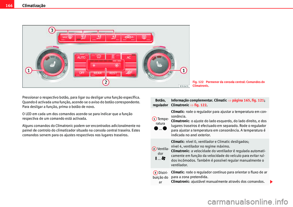 Seat Alhambra 2011  Manual do proprietário (in Portuguese)  Climatização 166
Pressionar o respectivo botão, para ligar ou desligar uma função específica. 
Quando é activada uma função, acende-se o aviso do botão correspondente. 
Para desligar a funç