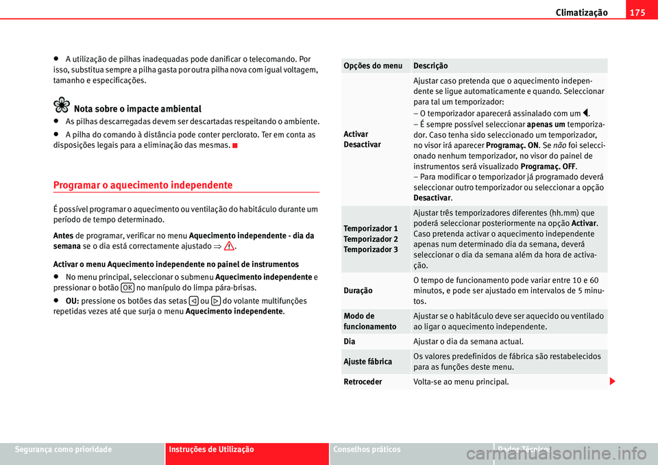 Seat Alhambra 2011  Manual do proprietário (in Portuguese)  Climatização175
Segurança como prioridadeInstruções de UtilizaçãoConselhos práticosDados Técnicos
�xA utilização de pilhas inadequadas pode danificar o telecomando. Por 
isso, substitua sem