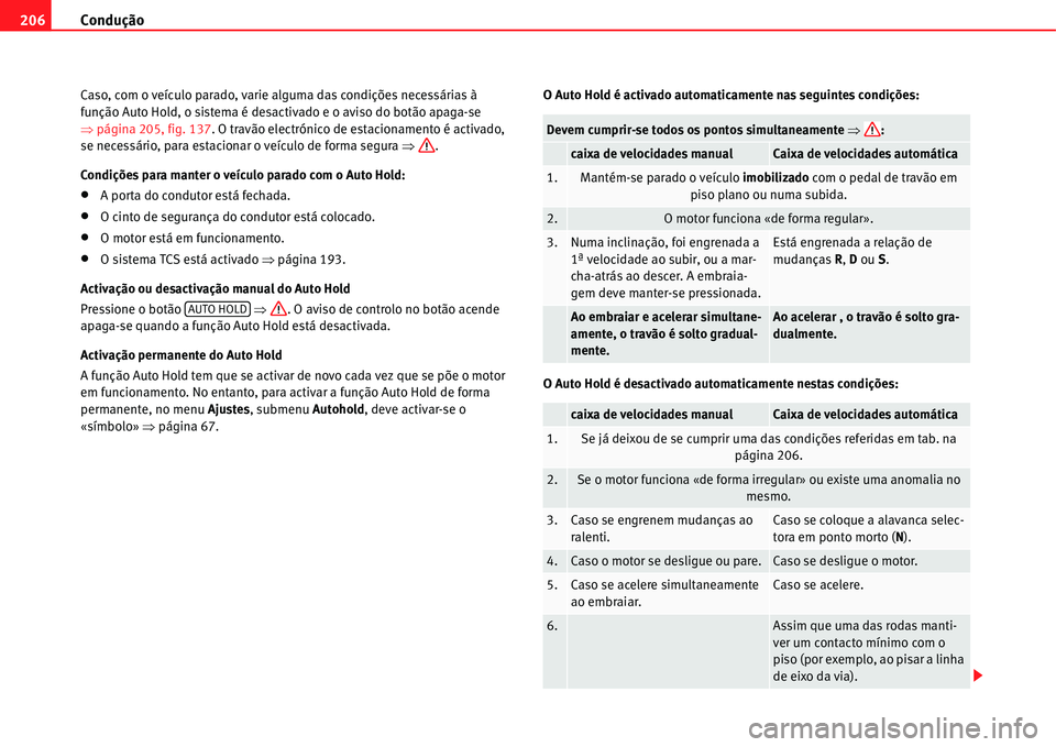 Seat Alhambra 2011  Manual do proprietário (in Portuguese)  Condução 206
Caso, com o veículo parado, varie alguma das condições necessárias à 
função Auto Hold, o sistema é desactivado e o aviso do botão apaga-se 
�Ÿpágina 205, fig. 137. O travão