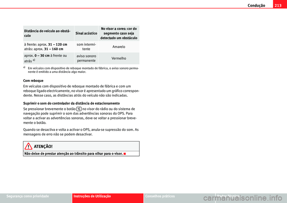 Seat Alhambra 2011  Manual do proprietário (in Portuguese)  Condução213
Segurança como prioridadeInstruções de UtilizaçãoConselhos práticosDados Técnicos Com reboque
Em veículos com dispositivo de reboque montado de fábrica e com um 
reboque ligado 