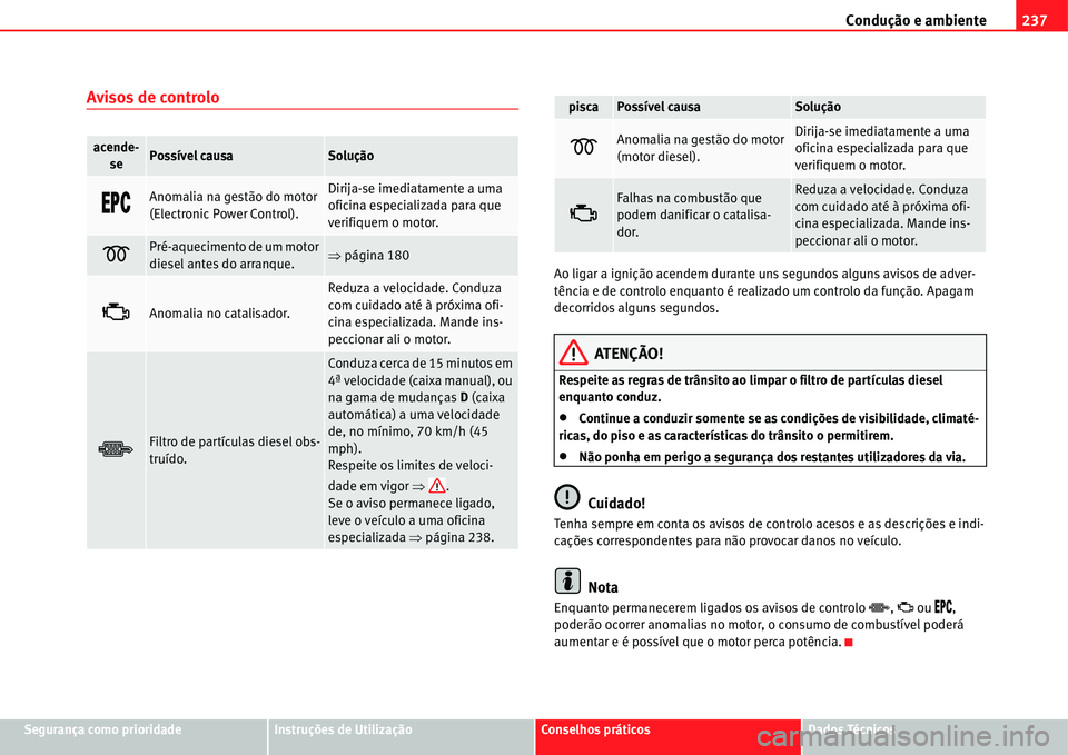 Seat Alhambra 2011  Manual do proprietário (in Portuguese)  Condução e ambiente237
Segurança como prioridadeInstruções de UtilizaçãoConselhos práticosDados Técnicos
Avisos de controlo
Ao ligar a ignição acendem durante uns segundos alguns avisos de 