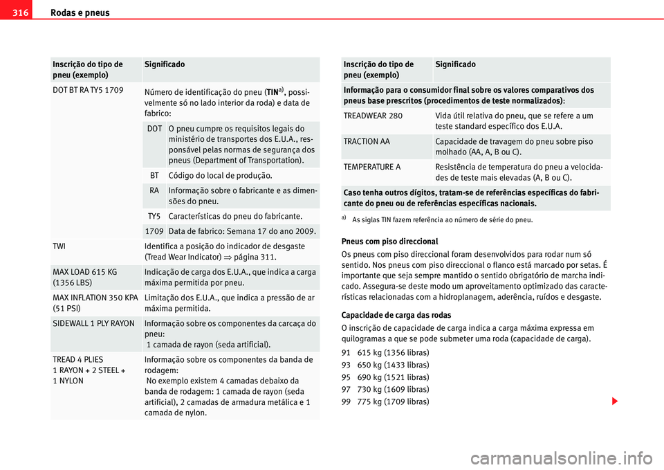 Seat Alhambra 2011  Manual do proprietário (in Portuguese)  Rodas e pneus 316
Pneus com piso direccional
Os pneus com piso direccional foram desenvolvidos para rodar num só 
sentido. Nos pneus com piso direccional o flanco está marcado por setas. É 
importa