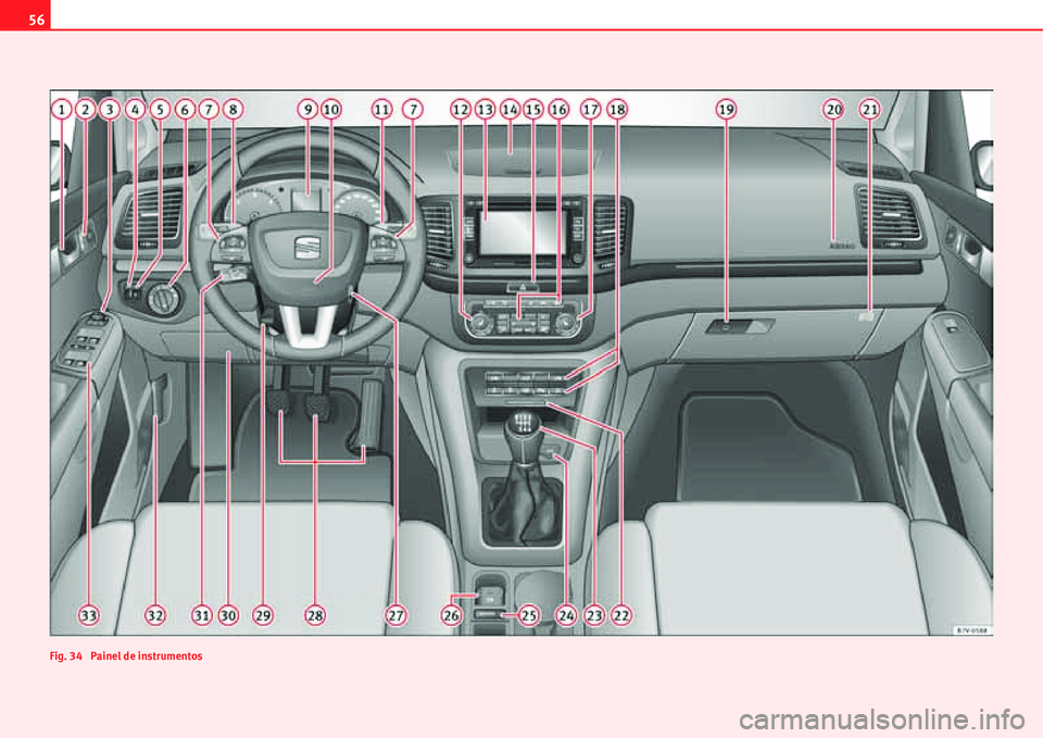 Seat Alhambra 2011  Manual do proprietário (in Portuguese)  56
Fig. 34  Painel de instrumentos 
