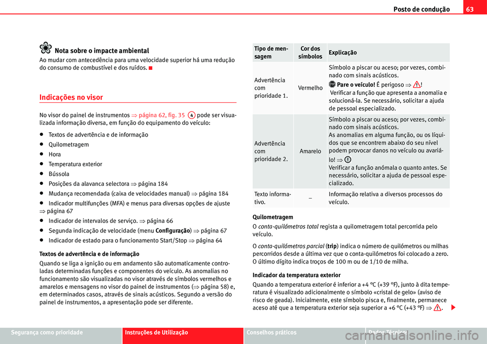 Seat Alhambra 2011  Manual do proprietário (in Portuguese)  Posto de condução63
Segurança como prioridadeInstruções de UtilizaçãoConselhos práticosDados Técnicos
Nota sobre o impacte ambiental
Ao mudar com antecedência para uma velocidade superior h