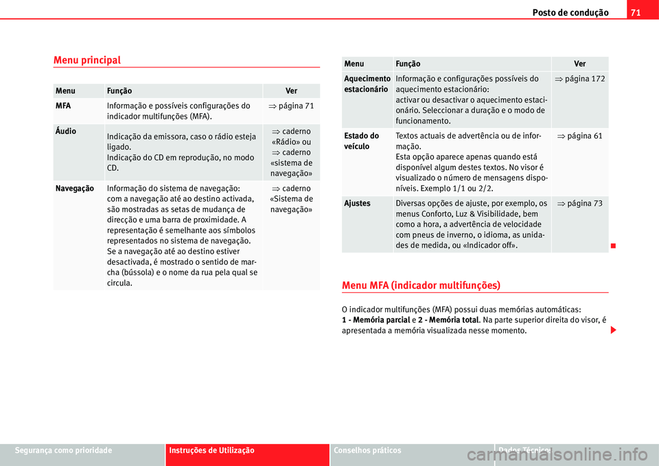 Seat Alhambra 2011  Manual do proprietário (in Portuguese)  Posto de condução71
Segurança como prioridadeInstruções de UtilizaçãoConselhos práticosDados Técnicos
Menu principal
Menu MFA (indicador multifunções)
O indicador multifunções (MFA) possu