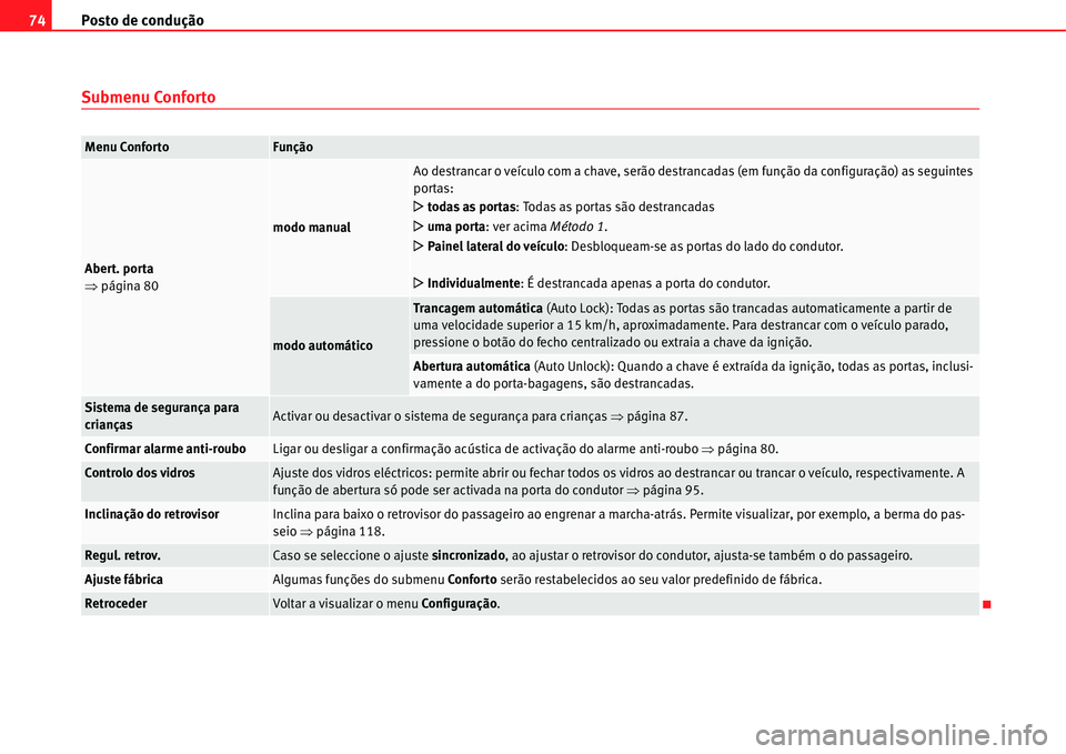 Seat Alhambra 2011  Manual do proprietário (in Portuguese)  Posto de condução 74
Submenu Conforto
Menu ConfortoFunção
Abert. porta 
�Ÿpágina 80
modo manual
Ao destrancar o veículo com a chave, serão destrancadas (em função da configuração) as segui