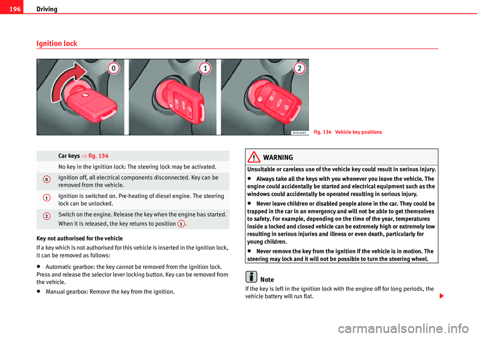 Seat Alhambra 2010  Owners Manual Driving 196
Ignition lock
Key not authorised for the vehicle
If a key which is not authorised for this vehicle is inserted in the ignition lock, 
it can be removed as follows:
�xAutomatic gearbox: the
