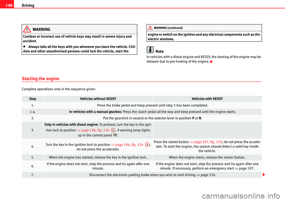 Seat Alhambra 2010  Owners Manual Driving 198
WARNING
Careless or incorrect use of vehicle keys may result in severe injury and 
accident.
�xAlways take all the keys with you whenever you leave the vehicle. Chil-
dren and other unauth