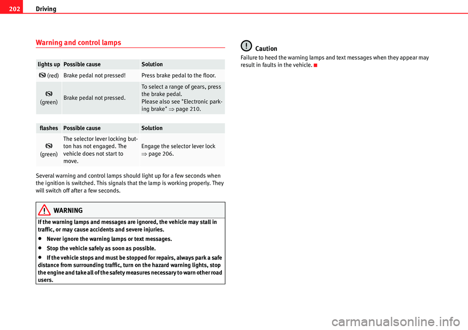 Seat Alhambra 2010  Owners Manual Driving 202
Warning and control lamps
Several warning and control lamps should light up for a few seconds when 
the ignition is switched. This signals that the lamp is working properly. They 
will swi