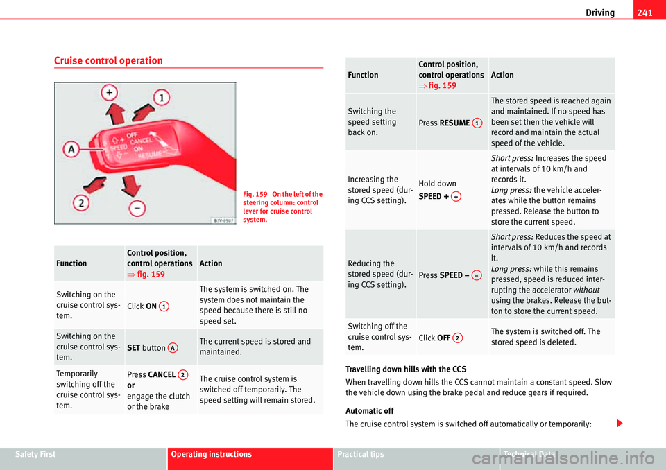 Seat Alhambra 2010 Owners Manual Driving241
Safety FirstOperating instructionsPractical tipsTe c h n i c a l D a t a
Cruise control operation
Travelling down hills with the CCS
When travelling down hills the CCS cannot maintain a co Seat Alhambra 2010 Owners Manual Driving241
Safety FirstOperating instructionsPractical tipsTe c h n i c a l D a t a
Cruise control operation
Travelling down hills with the CCS
When travelling down hills the CCS cannot maintain a co