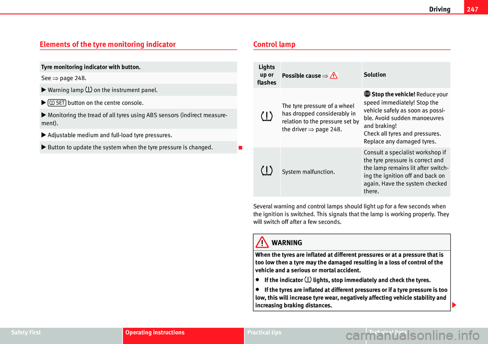 Seat Alhambra 2010  Owners Manual Driving247
Safety FirstOperating instructionsPractical tipsTe c h n i c a l  D a t a
Elements of the tyre monitoring indicatorControl lamp
Several warning and control lamps should light up for a few s