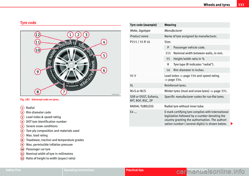 Seat Alhambra 2010 User Guide Wheels and tyres333
Safety FirstOperating instructionsPractical tipsTe c h n i c a l  D a t a
Tyre code
Fig. 185  Universal code on tyres.
Radial
Rim diameter code
Load index & speed rating
DOT tyre i