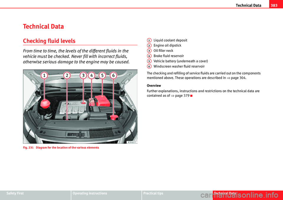 Seat Alhambra 2010 User Guide Technical Data383
Safety FirstOperating instructionsPractical tipsTe c h n i c a l D a t a
Technical Data
Checking fluid levels
From time to time, the levels of the different fluids in the
vehicle m Seat Alhambra 2010 User Guide Technical Data383
Safety FirstOperating instructionsPractical tipsTe c h n i c a l D a t a
Technical Data
Checking fluid levels
From time to time, the levels of the different fluids in the
vehicle m