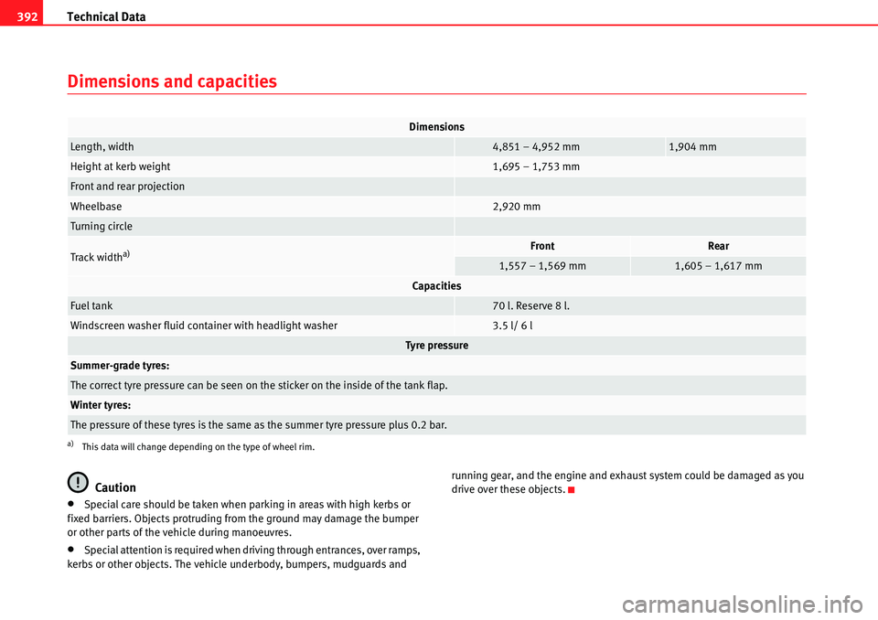 Seat Alhambra 2010  Owners Manual Technical Data 392
Dimensions and capacities
Caution
�xSpecial care should be taken when parking in areas with high kerbs or 
fixed barriers. Objects protruding from the ground may damage the bumper 
