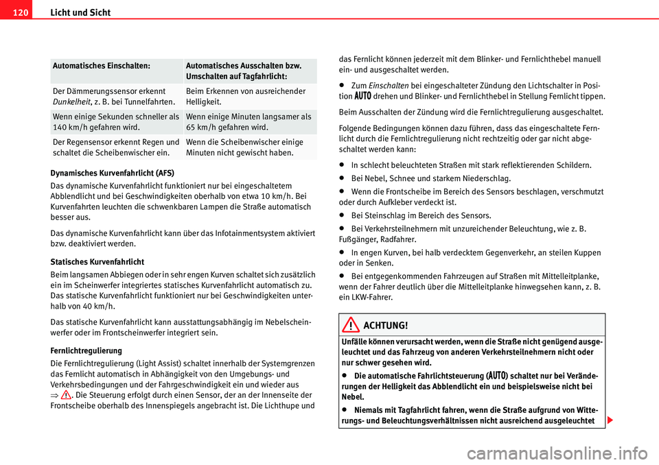 Seat Alhambra 2010  Betriebsanleitung (in German) Licht und Sicht
120
Dynamisches Kurvenfahrlicht (AFS)
Das dynamische Kurvenfahrlicht funktioniert nur bei eingeschaltetem 
Abblendlicht und bei Geschwindigkeiten oberhalb von etwa 10 km/h. Bei 
Kurven