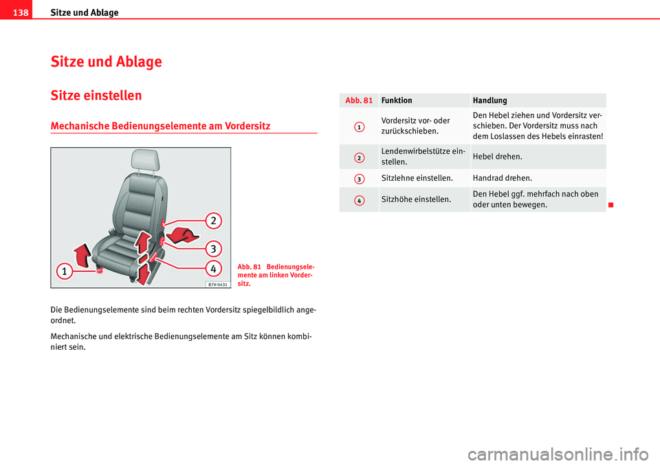 Seat Alhambra 2010  Betriebsanleitung (in German) Sitze und Ablage
138
Sitze und Ablage
Sitze einstellen
Mechanische Bedienungselemente am Vordersitz
Die Bedienungselemente sind beim rechten Vordersitz spiegelbildlich ange-
ordnet.
Mechanische und el