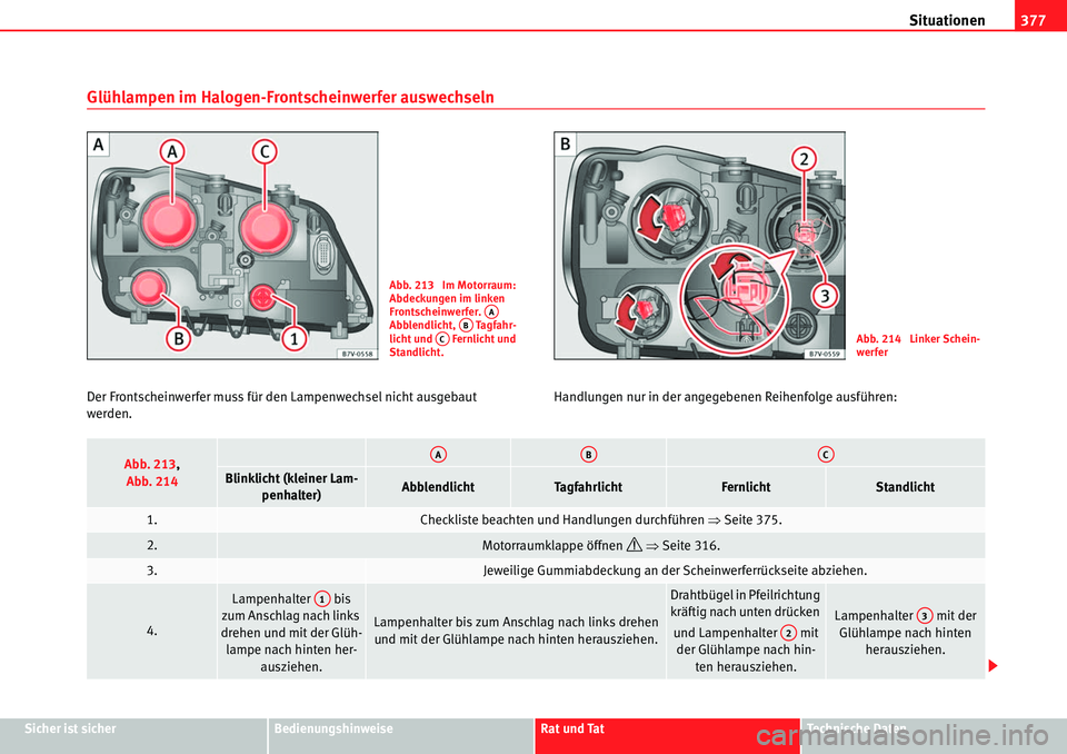 Seat Alhambra 2010  Betriebsanleitung (in German) Situationen377
Sicher ist sicherBedienungshinweiseRat und TatTechnische Daten
Glühlampen im Halogen-Frontscheinwerfer auswechseln
Der Frontscheinwerfer muss für den Lampenwechsel nicht ausgebaut 
we