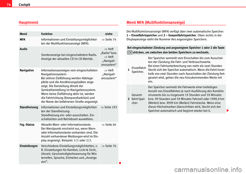 Seat Alhambra 2010  Betriebsanleitung (in German) Cockpit
74
HauptmenüMenü MFA (Multifunktionsanzeige)
Die Multifunktionsanzeige (MFA) verfügt über zwei automatische Speicher: 
1 – Einzelfahrtspeicher  und 2 – Gesamtfahrtspeicher . Oben recht