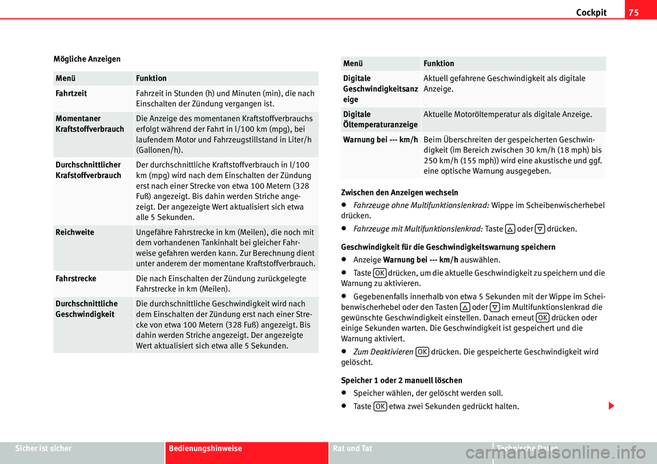 Seat Alhambra 2010  Betriebsanleitung (in German) Cockpit75
Sicher ist sicherBedienungshinweiseRat und TatTechnische Daten
Mögliche Anzeigen
Zwischen den Anzeigen wechseln
�xFahrzeuge ohne Multifunktionslenkrad: Wippe im Scheibenwischerhebel 
drück