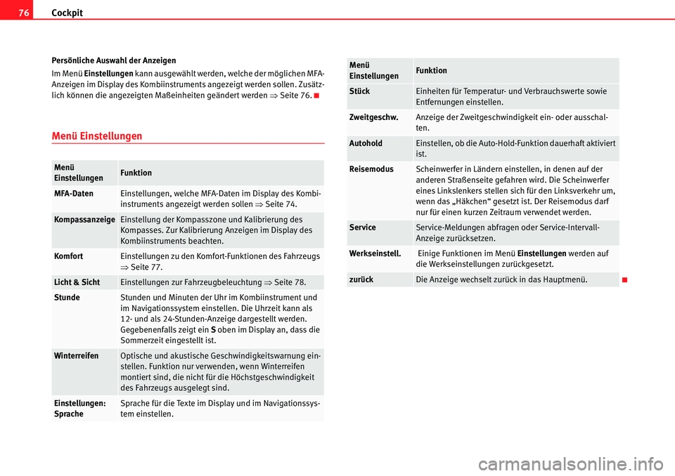 Seat Alhambra 2010  Betriebsanleitung (in German) Cockpit
76
Persönliche Auswahl der Anzeigen
Im Menü  Einstellungen  kann ausgewählt werden, welche der möglichen MFA-
Anzeigen im Display des Kombiinstruments angezeigt werden sollen. Zusätz-
lic