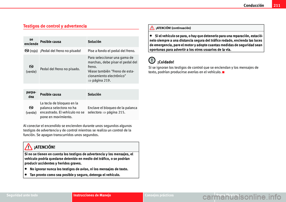 Seat Alhambra 2010  Manual del propietario (in Spanish) Conducción211
Seguridad ante todoInstrucciones de ManejoConsejos prácticosDatos Técnicos
Testigos de control y advertencia
Al conectar el encendido se encienden durante unos segundos algunos 
testi