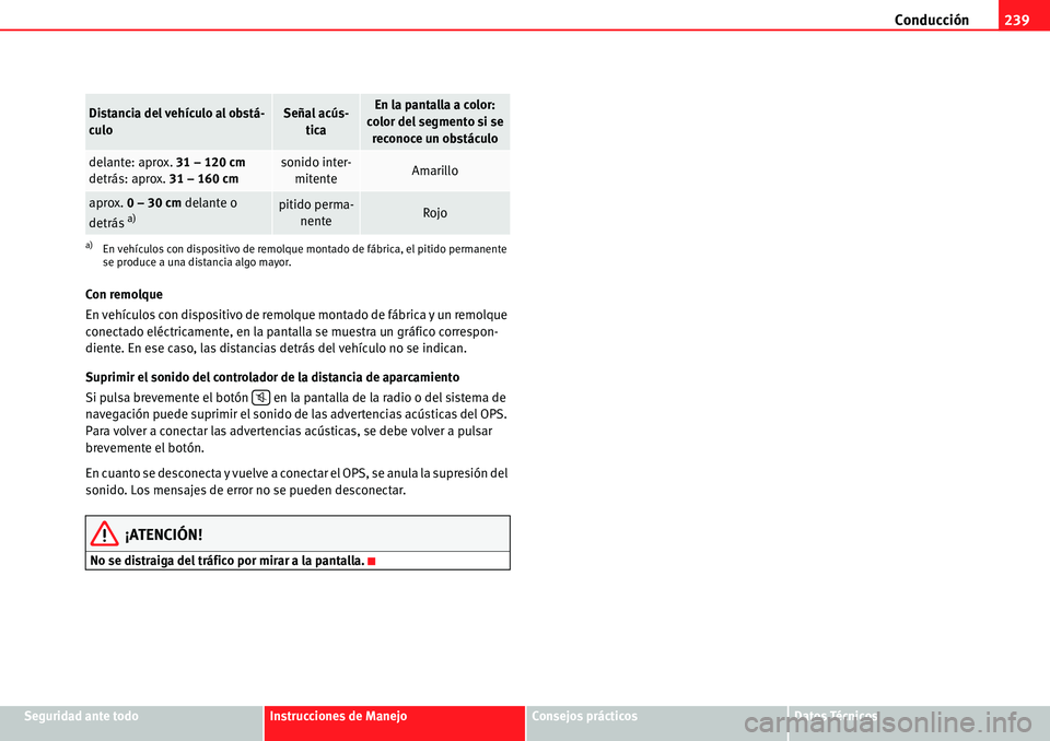 Seat Alhambra 2010  Manual del propietario (in Spanish) Conducción239
Seguridad ante todoInstrucciones de ManejoConsejos prácticosDatos Técnicos Con remolque
En vehículos con dispositivo de remolque montado de fábrica y un remolque 
conectado eléctri