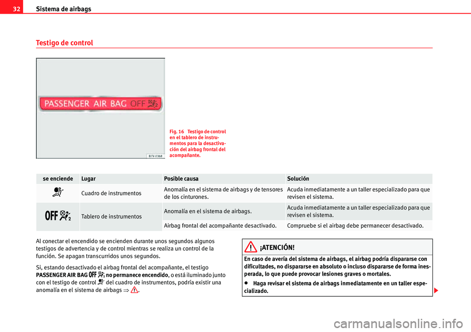 Seat Alhambra 2010  Manual del propietario (in Spanish) Sistema de airbags 32
Testigo de control
Al conectar el encendido se encienden durante unos segundos algunos 
testigos de advertencia y de control mientras se realiza un control de la 
función. Se ap