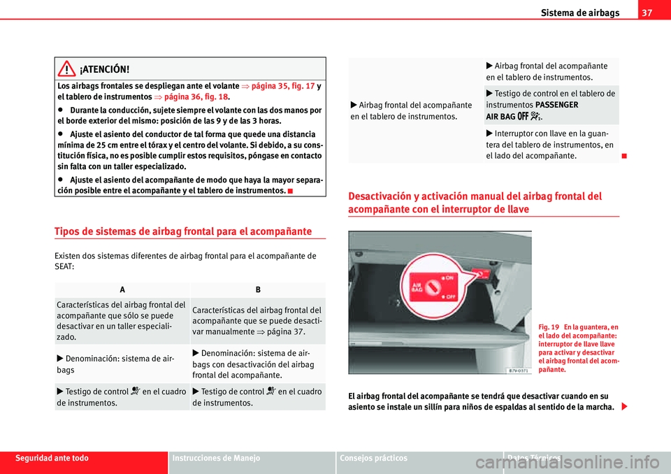 Seat Alhambra 2010  Manual del propietario (in Spanish) Sistema de airbags37
Seguridad ante todoInstrucciones de ManejoConsejos prácticosDatos Técnicos
¡ATENCIÓN!
Los airbags frontales se despliegan ante el volante �Ÿpágina 35, fig. 17 y 
el tablero 