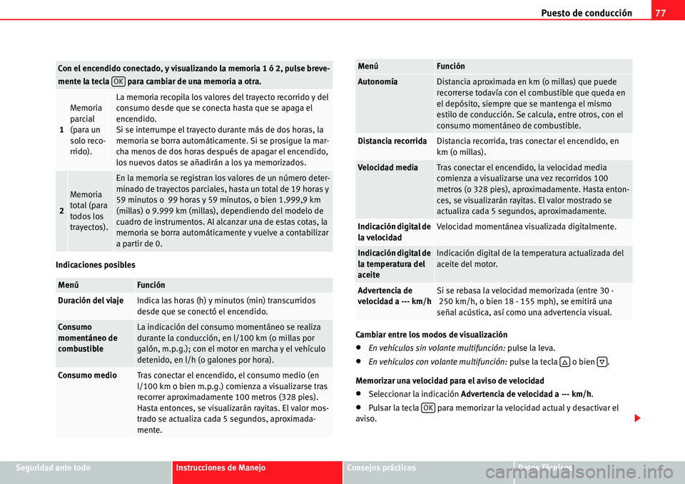 Seat Alhambra 2010  Manual del propietario (in Spanish) Puesto de conducción77
Seguridad ante todoInstrucciones de ManejoConsejos prácticosDatos Técnicos Indicaciones posibles
Cambiar entre los modos de visualización
�xEn vehículos sin volante multifu