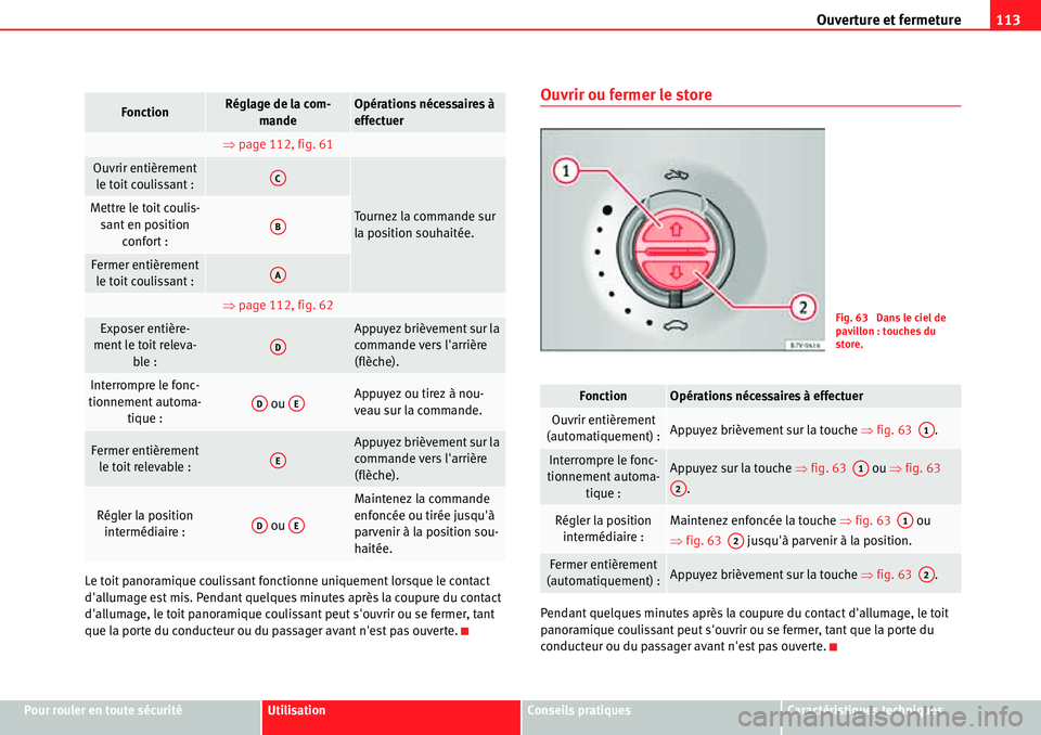 Seat Alhambra 2010  Manuel du propriétaire (in French)  Ouverture et fermeture113
Pour rouler en toute sécuritéUtilisationConseils pratiquesCaractéristiques techniques Le toit panoramique coulissant fonctionne uniquement lorsque le contact 
dallumage e