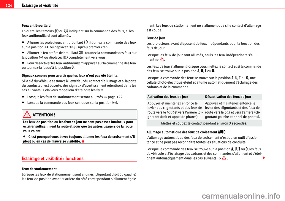 Seat Alhambra 2010  Manuel du propriétaire (in French)  Éclairage et visibilité 124
Feux antibrouillard
En outre, les témoins 
�	 ou �
 indiquent sur la commande des feux, si les 
feux antibrouillard sont allumés.
�xAllumer les projecteurs antibrouilla