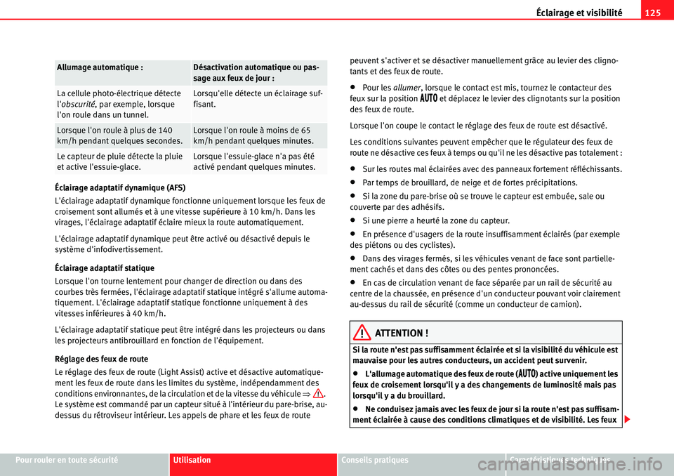 Seat Alhambra 2010  Manuel du propriétaire (in French)  Éclairage et visibilité125
Pour rouler en toute sécuritéUtilisationConseils pratiquesCaractéristiques techniques Éclairage adaptatif dynamique (AFS)
Léclairage adaptatif dynamique fonctionne u