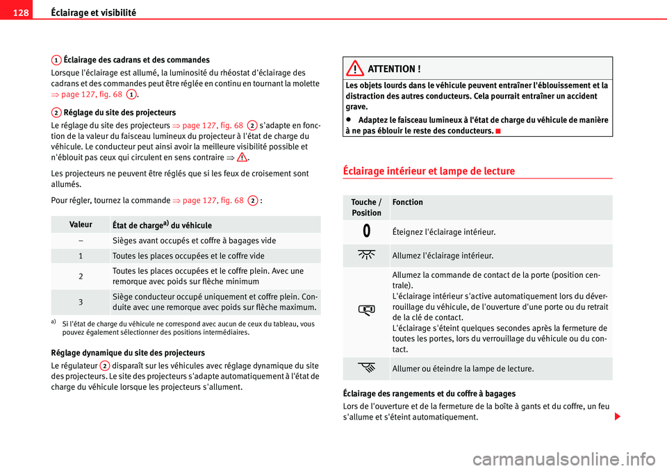 Seat Alhambra 2010  Manuel du propriétaire (in French)  Éclairage et visibilité 128
 Éclairage des cadrans et des commandes
Lorsque léclairage est allumé, la luminosité du rhéostat déclairage des 
cadrans et des commandes peut être réglée en c