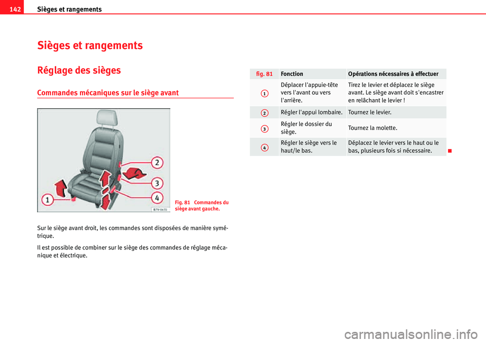 Seat Alhambra 2010  Manuel du propriétaire (in French)  Sièges et rangements 142
Sièges et rangements
Réglage des sièges
Commandes mécaniques sur le siège avant
Sur le siège avant droit, les commandes sont disposées de manière symé-
trique.
Il es